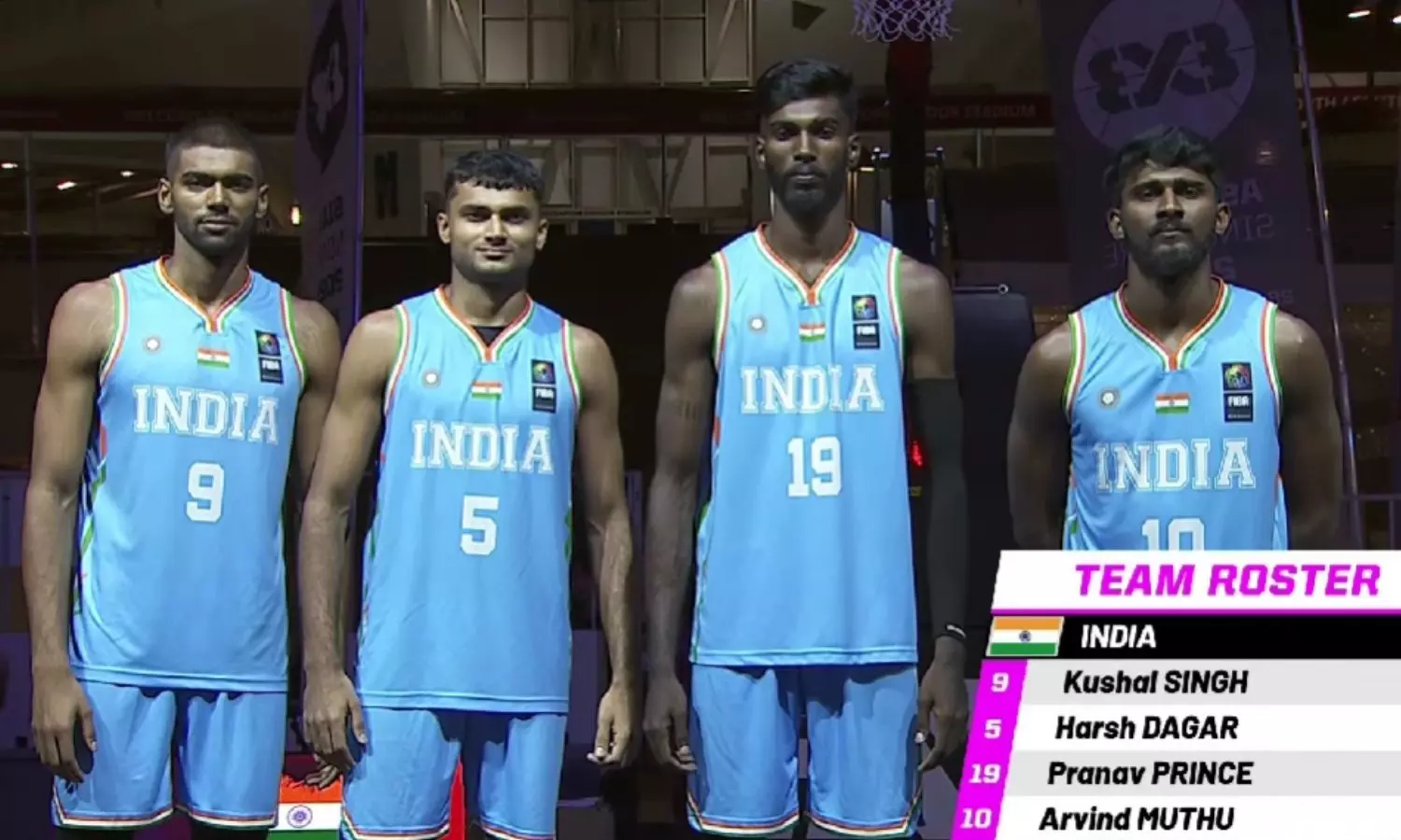 Indian Mens 3*3 Team Indian Mens 3*3 Team